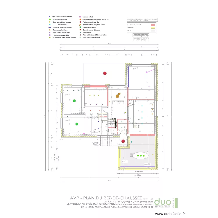 KLIBER V2 RDC. Plan de 