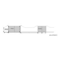 Cl&ocirc;ture Existante 