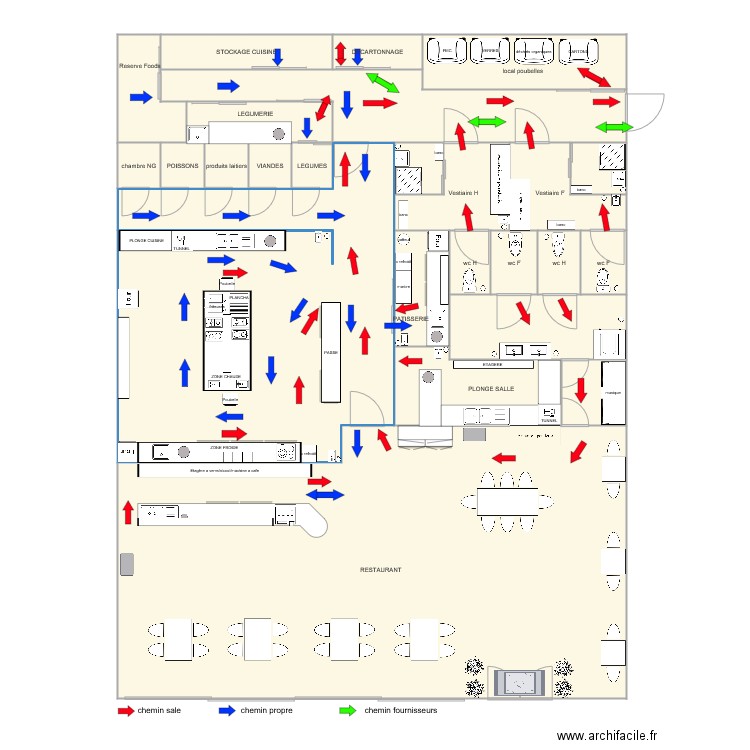 implantation des locaux final. Plan de 0 pièce et 0 m2