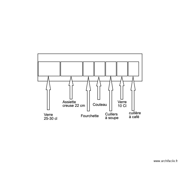 Ligne de débarrassage . Plan de 0 pièce et 0 m2