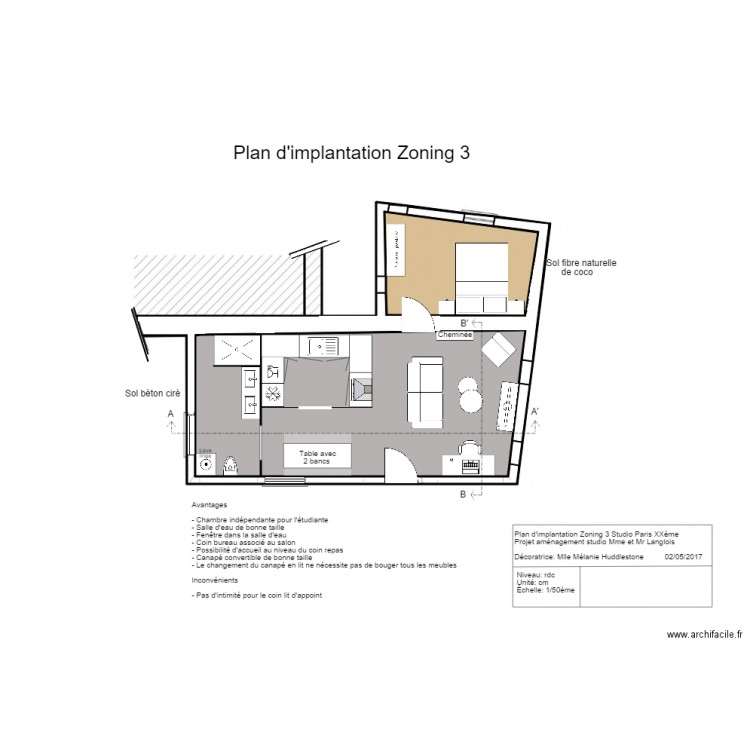 implantation zoning 3 III. Plan de 0 pièce et 0 m2