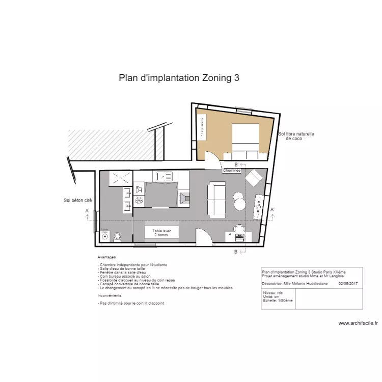 implantation zoning 3 III. Plan de implantation zoning 3 III. Plan de