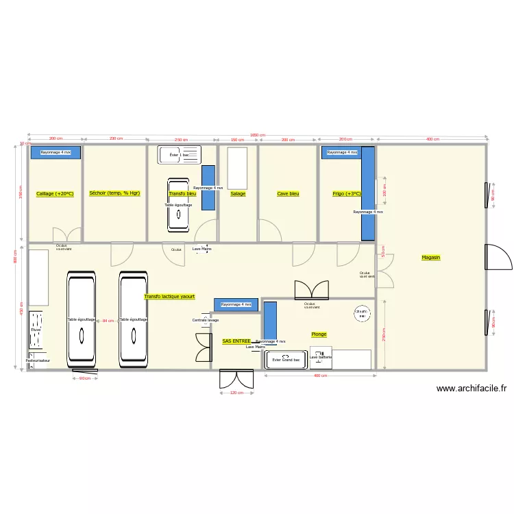 Gaec la Forest. Plan de 