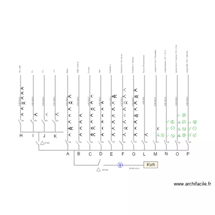 Tubize Elec Unifilaire . Plan de Tubize Elec Unifilaire . Plan de