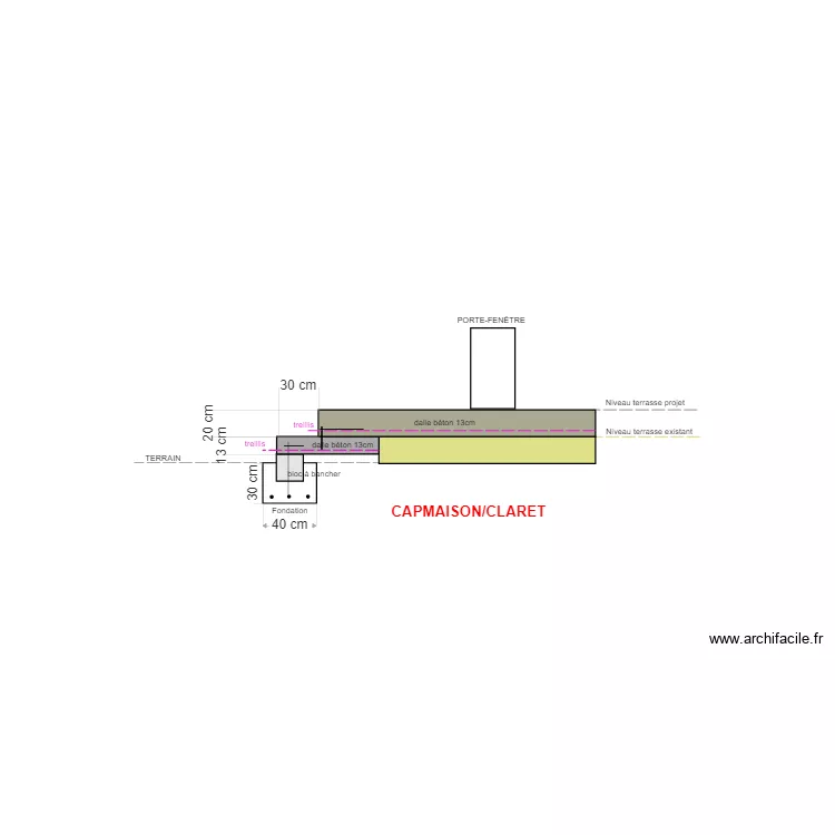CLARET (coupe)2. Plan de 