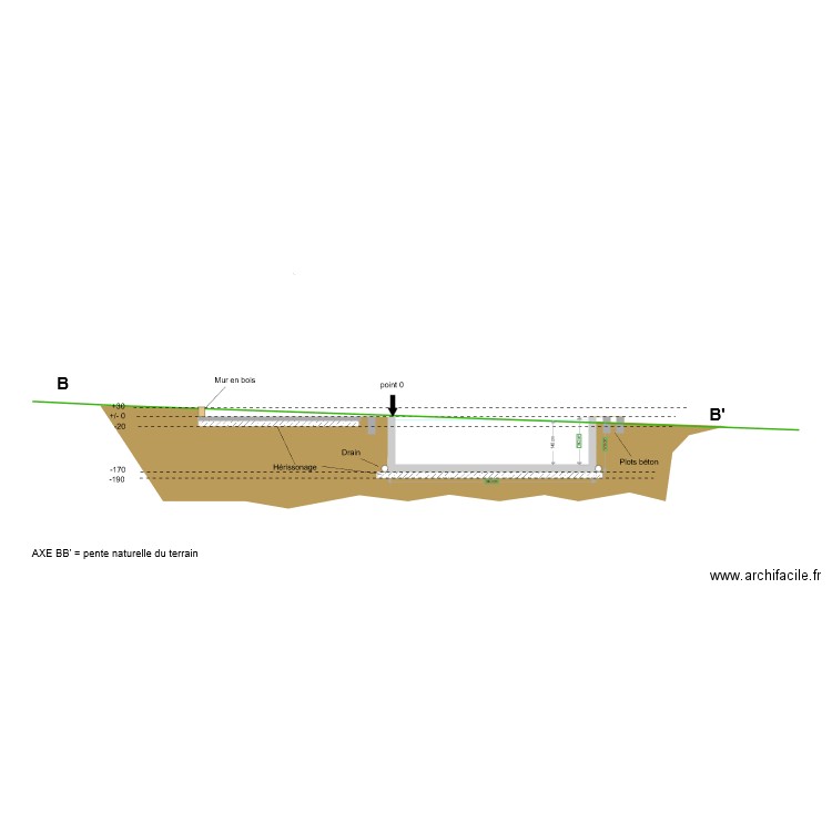 COUPE BB. Plan de 0 pièce et 0 m2