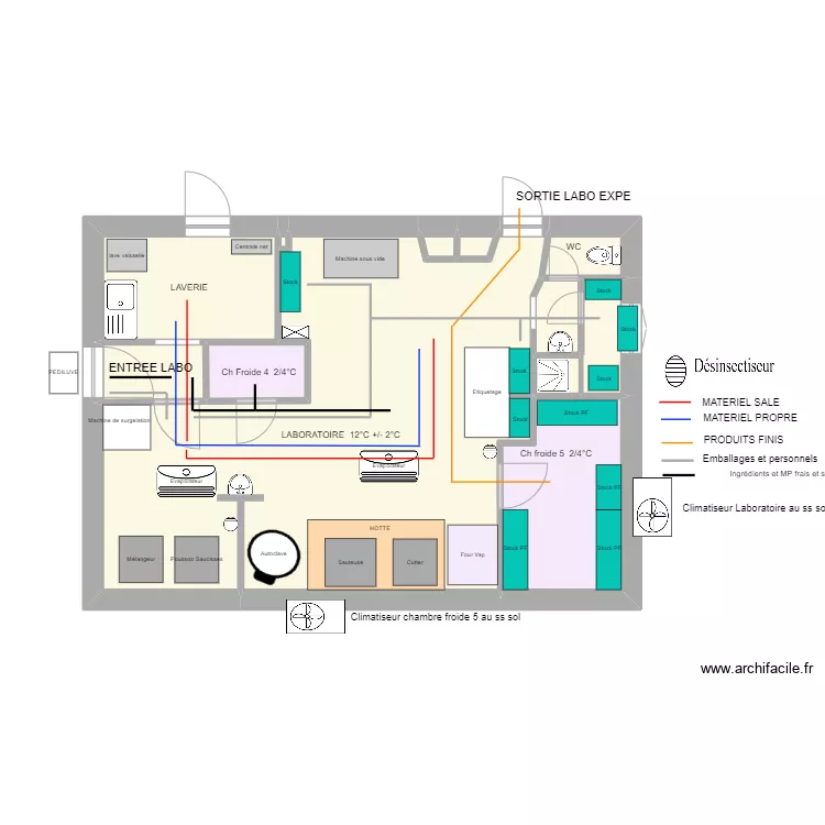 LABO BORREZE modif v3. Plan de 