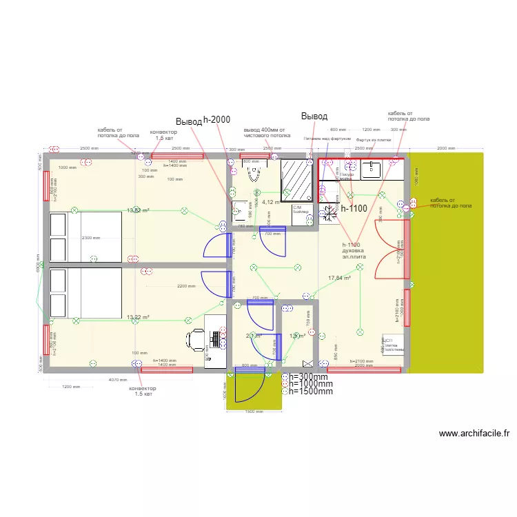 Ольга Бахтеево эл1. Plan de Ольга Бахтеево эл1. Plan de