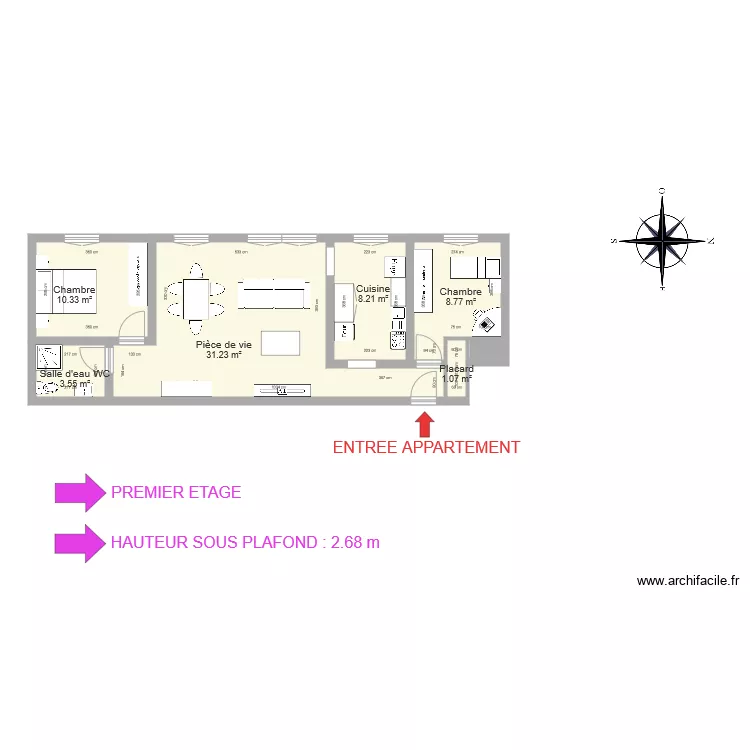 MULLER. Plan de MULLER. Plan de