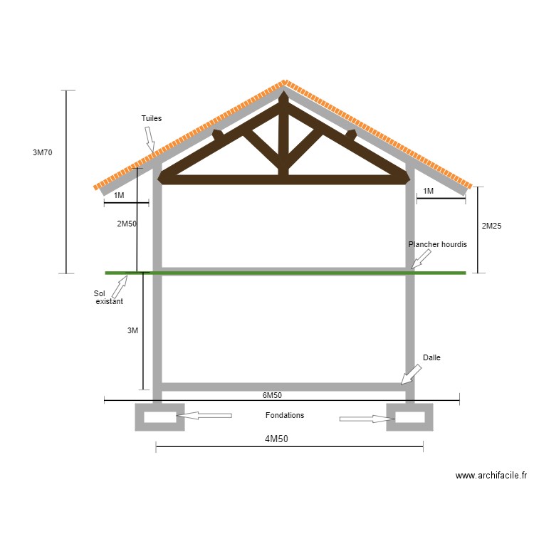 Plan de coup Germain et Danielle. Plan de 5 pièces et 49 m2