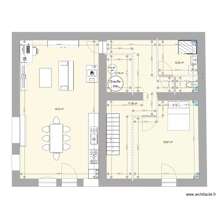 rdc actuel 4. Plan de 