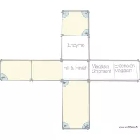 Usine EONYS