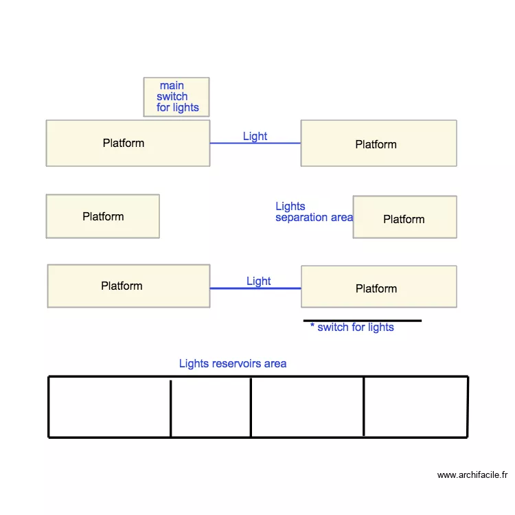 switch lights sep area1. Plan de 