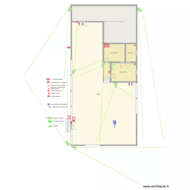 Jardin Faciles Haut Alarme Vid&eacute;o G&eacute;nerateur. Plan de 