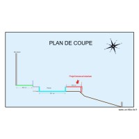 plan de coupe solarium