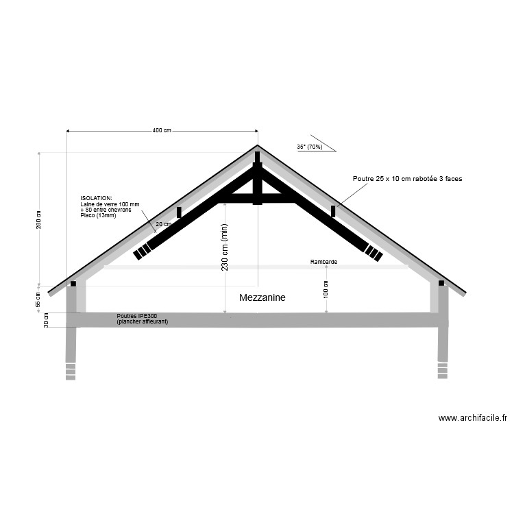 Coupe AA 20220115 détail Ferme. Plan de 0 pièce et 0 m2