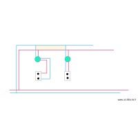 raccordements