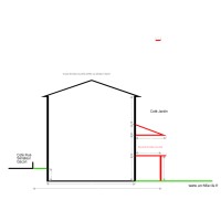 PCMI 3  Plan en coupe maison