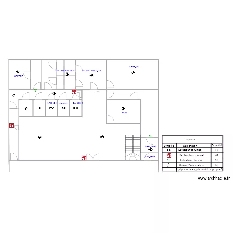 BONA RDC inc pro''. Plan de BONA RDC inc pro''. Plan de