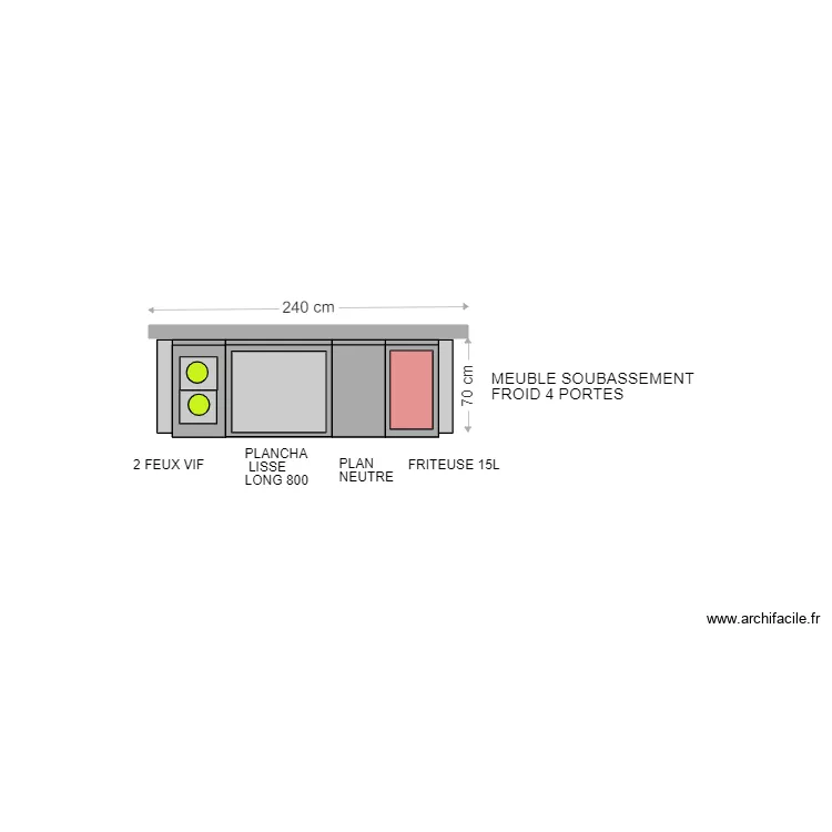 RECTORAT LAVERIE. Plan de RECTORAT LAVERIE. Plan de