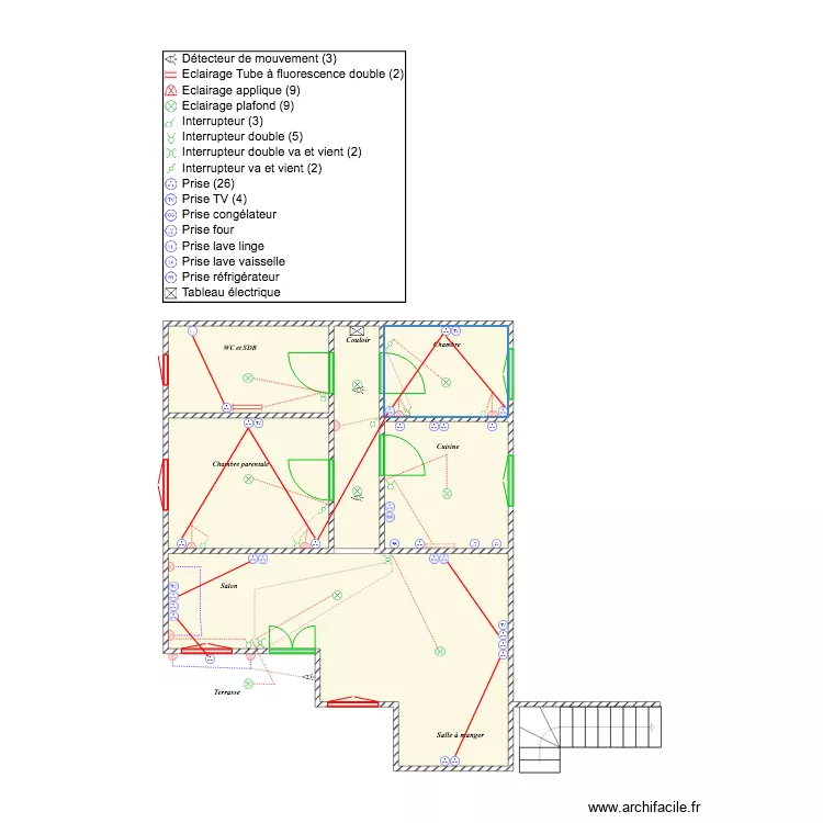 ZIKO TSIDJE. Plan de ZIKO TSIDJE. Plan de