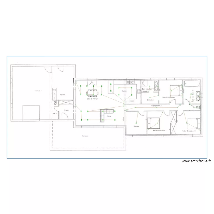 CEDRIC. Plan de CEDRIC. Plan de