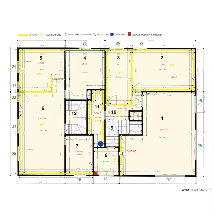 PNR RDC TOTAL. Plan de PNR RDC TOTAL. Plan de