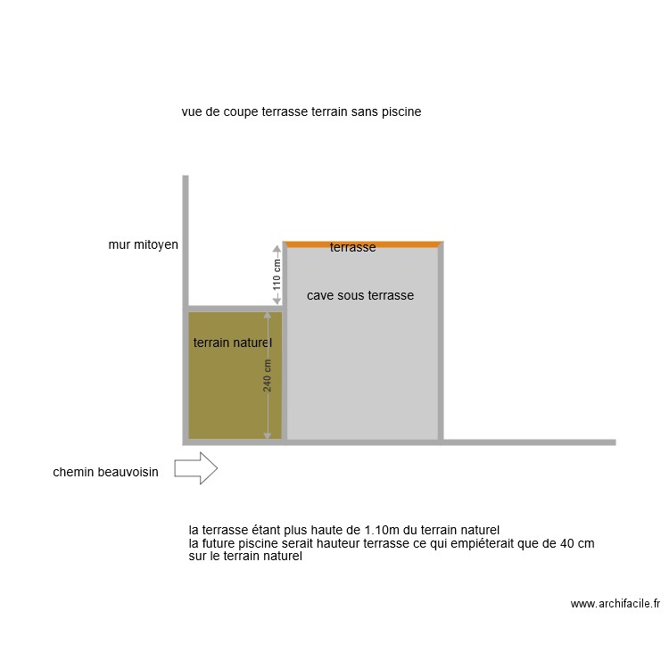 coupe terrasse terrain. Plan de 0 pièce et 0 m2