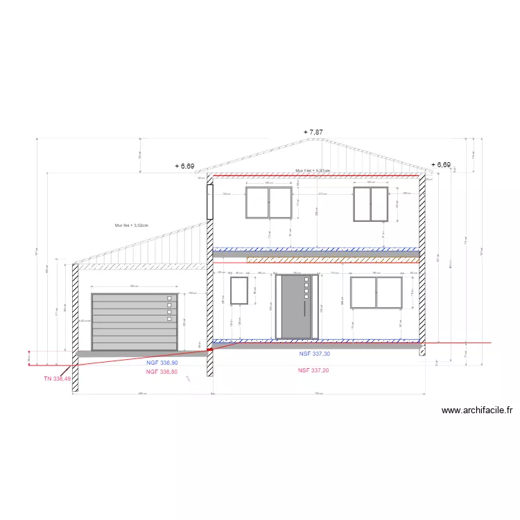 Coupe travaux . Plan de 