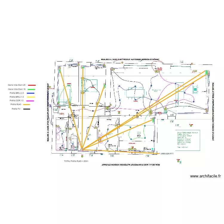 Florian Morille RJ45. Plan de 