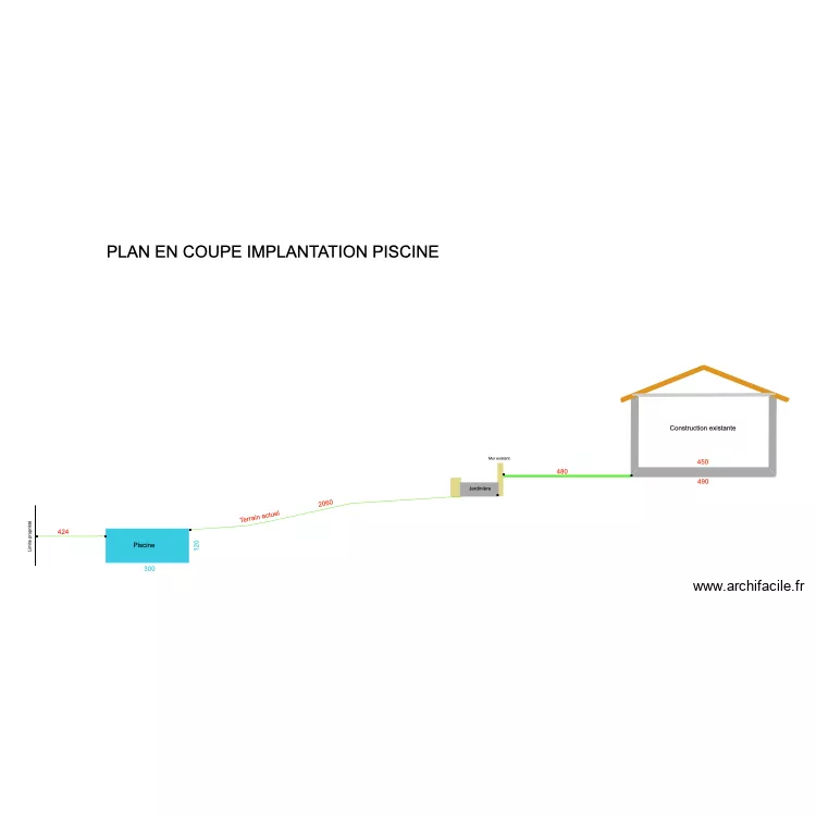 PISCINE. Plan de PISCINE. Plan de