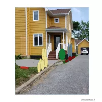 Cyr cot&eacute; stat