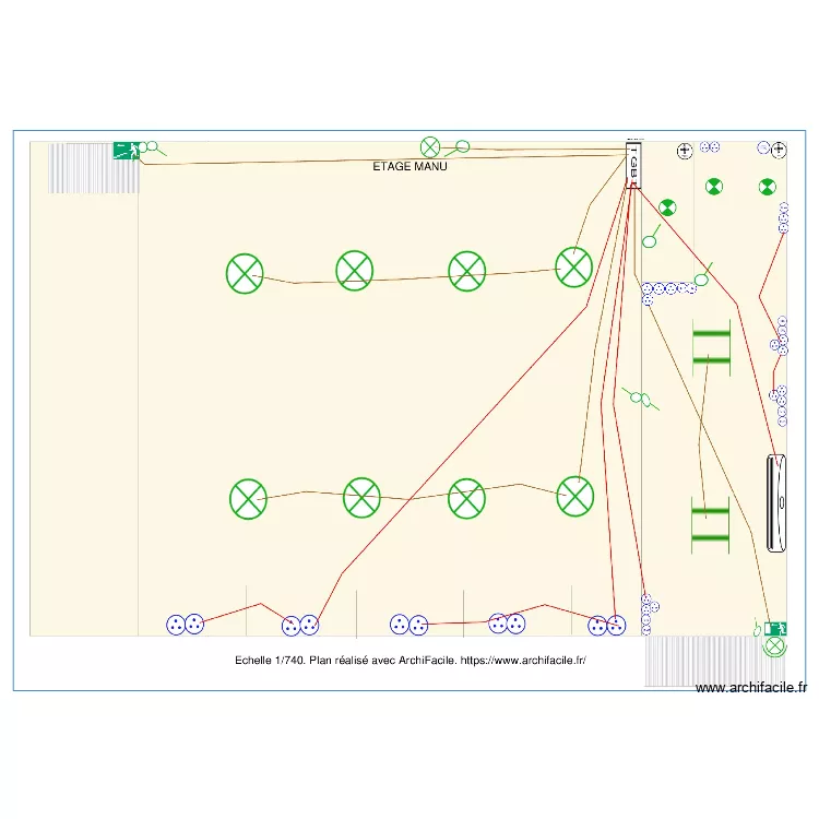 MANU ETG . Plan de MANU ETG . Plan de