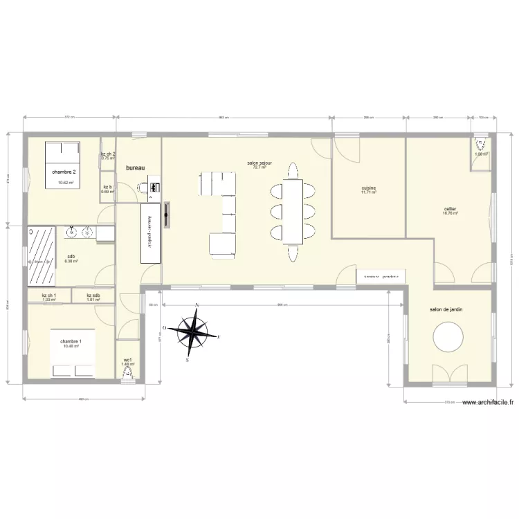 projet 7. Plan de projet 7. Plan de
