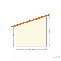 Fa&ccedil;ade LT Est v7