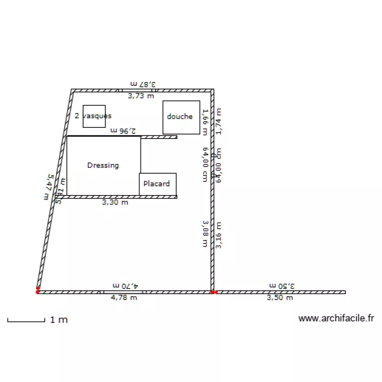 Plan. Plan de Plan. Plan de