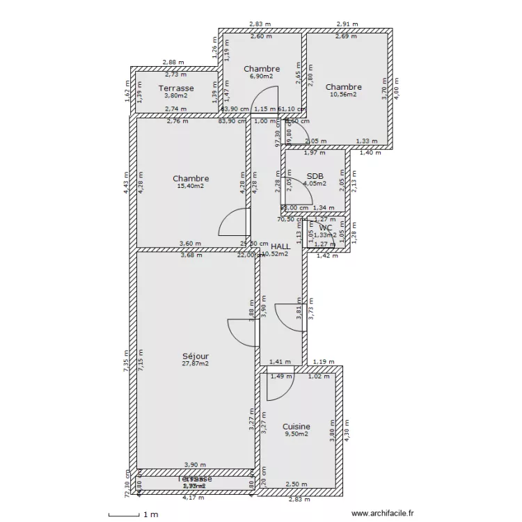 gemeente. Plan de gemeente. Plan de