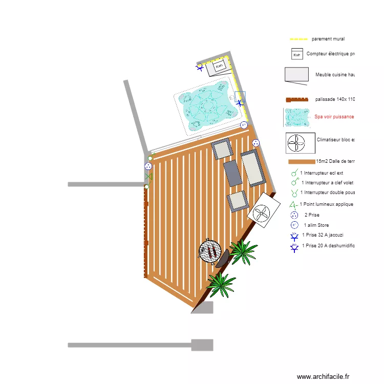 cap terrasse complet. Plan de 