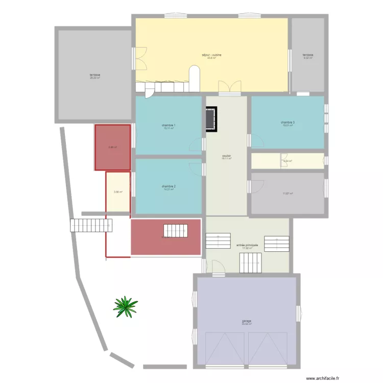 les peupliers. Plan de 