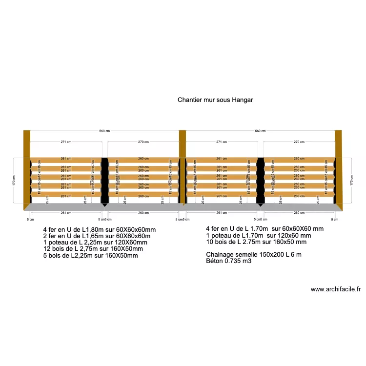 mur sous abris. Plan de 