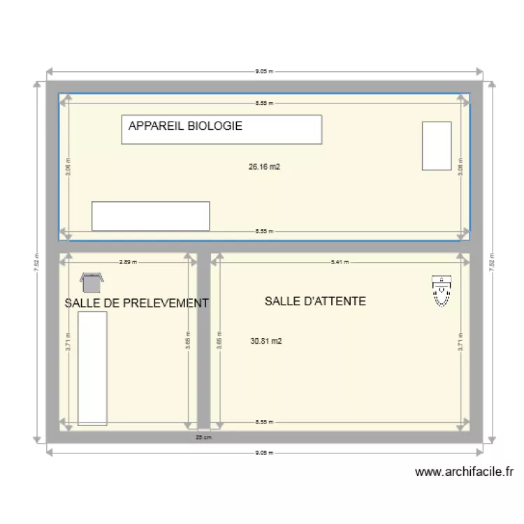 LABORATOIRE BIOLOGIE. Plan de 