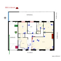 NIEUL RC prises
