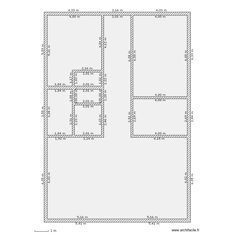 FuturRDC. Plan de FuturRDC. Plan de