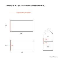 M Duporte  langoat
