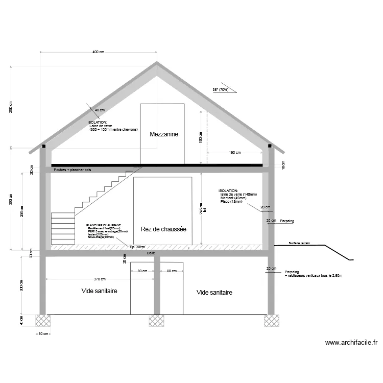 Coupe AA 20220109. Plan de 