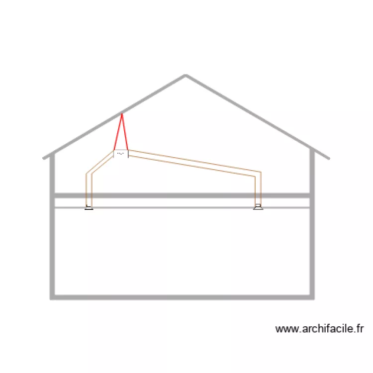 vmc nelson. Plan de vmc nelson. Plan de