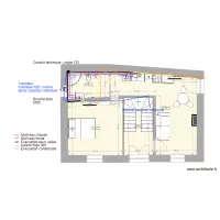 Malaucene RDC plomberie