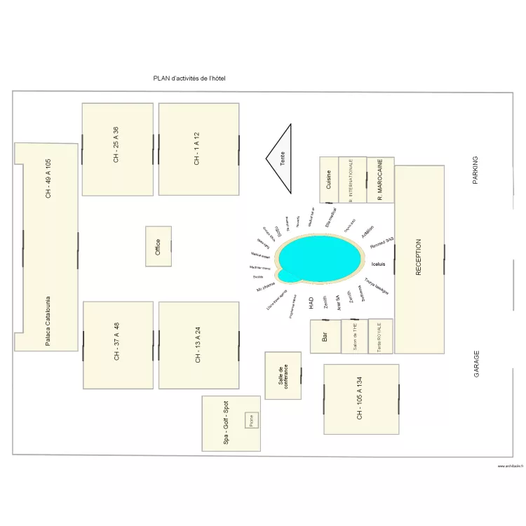 Plan congres FMSV. Plan de Plan congres FMSV. Plan de
