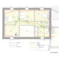 gite de la soupeze electricit&eacute;