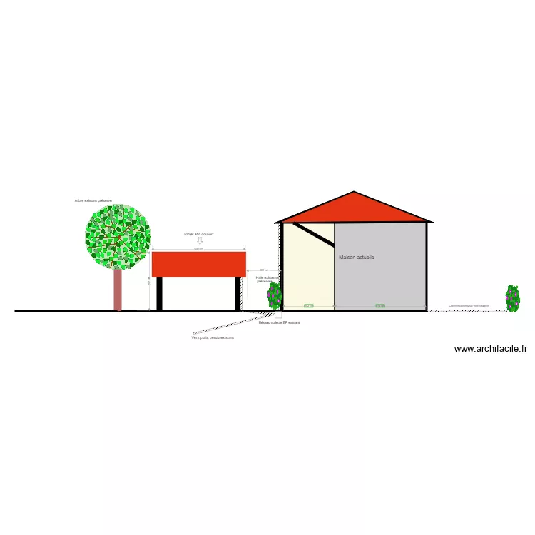 Plan de coupe avec terrain. Plan de Plan de coupe avec terrain. Plan de